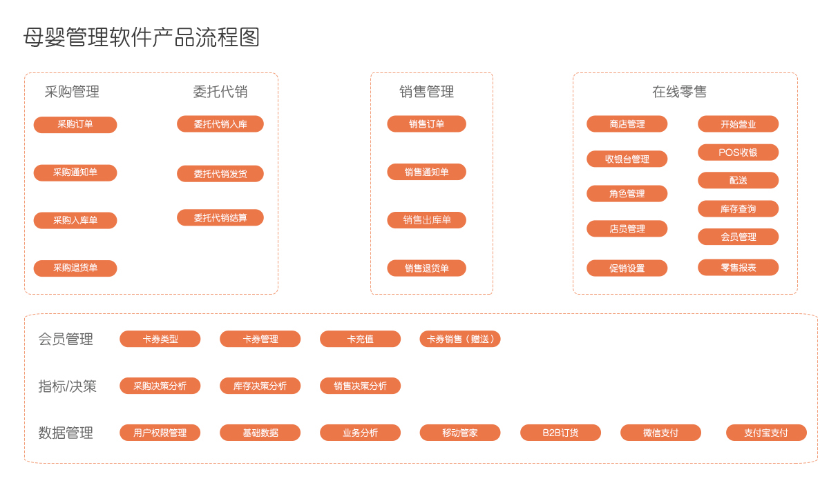 管家婆20.4免费资料使用方法，解锁高效管理与决策的秘密武器管家婆2021年全年免费资
