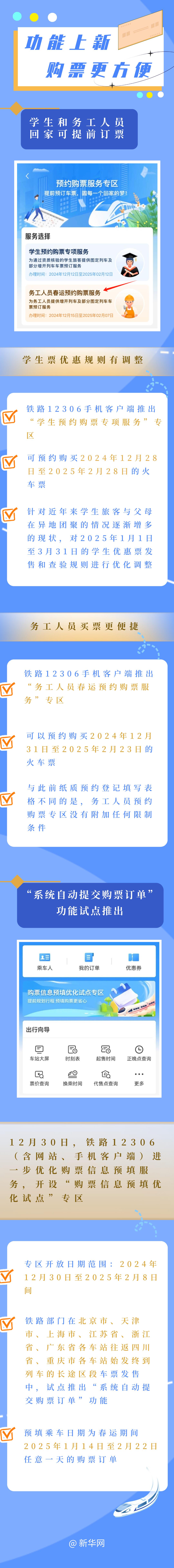 12306.cn，中国铁路购票的数字桥梁