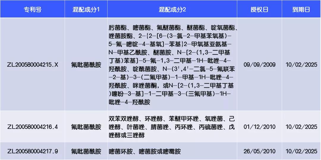 2035年正版资料免费