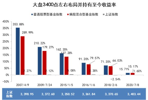 2046年澳彩综合资料大全，揭秘未来彩票的奥秘与趋势2024年澳彩综合资料大全最新版本下载