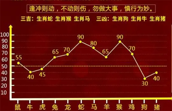 揭秘澳码精准1025%一肖的真相与警示澳码精准100%一肖一码最准肖红波好看是什么意思