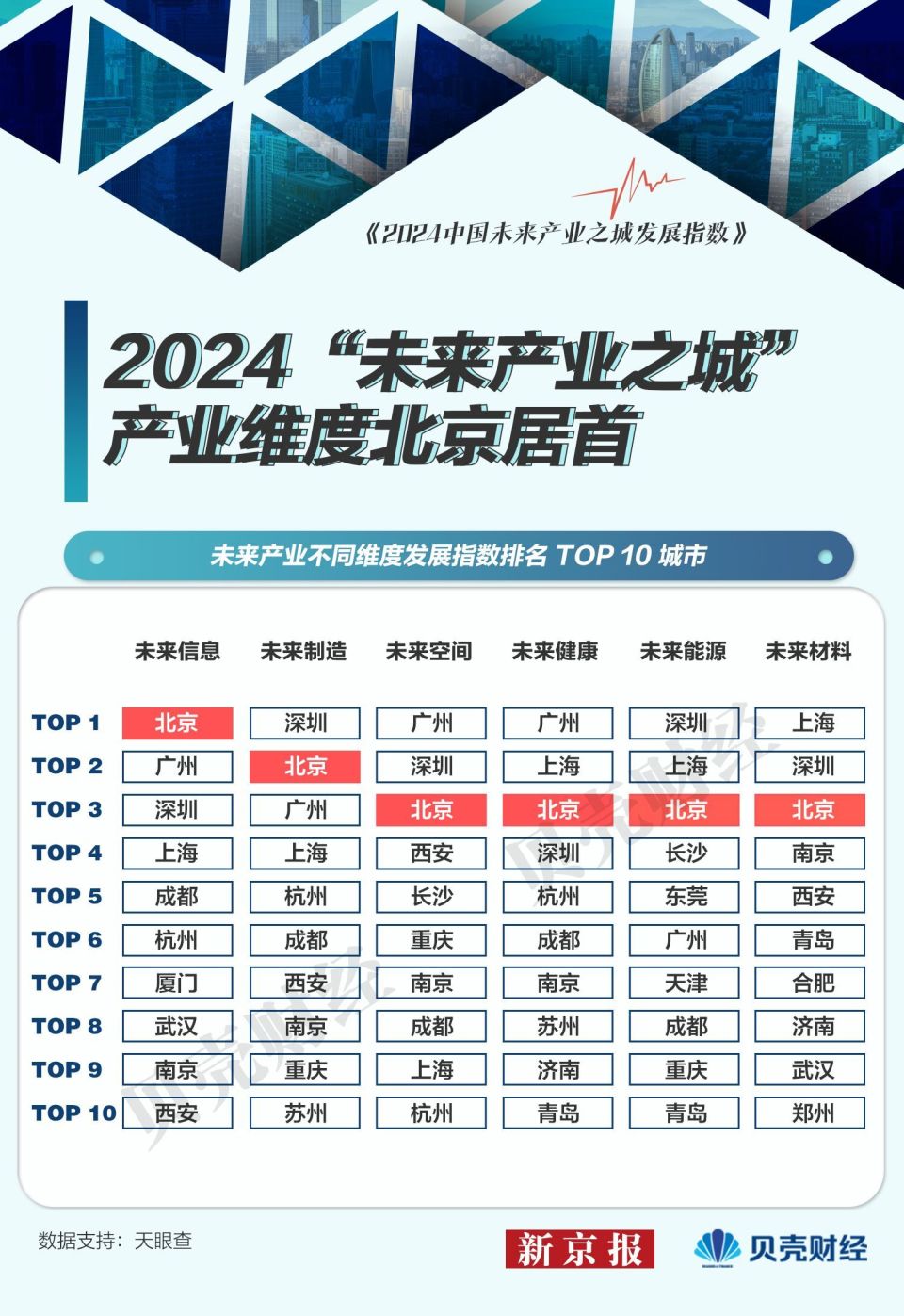 2048年新版生肖表图片，探索未来十二年的动物守护神2024新版生肖表图片金木水火土