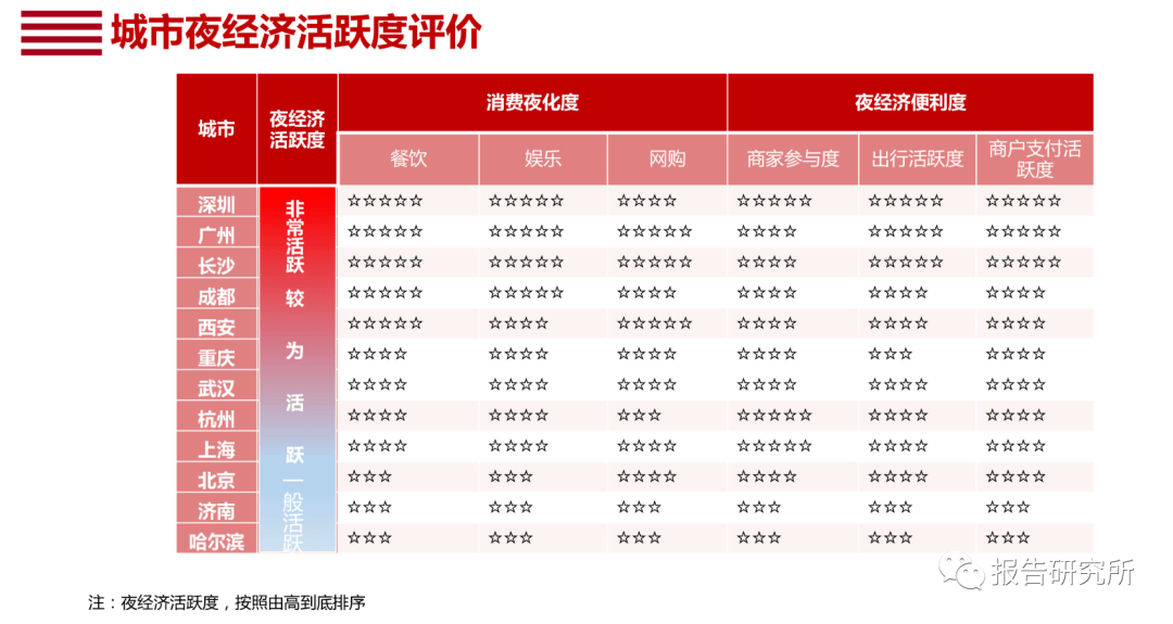 2019年彩票开奖结果，回顾与反思2019开奖结果查看