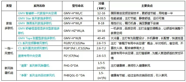 2046资料大全