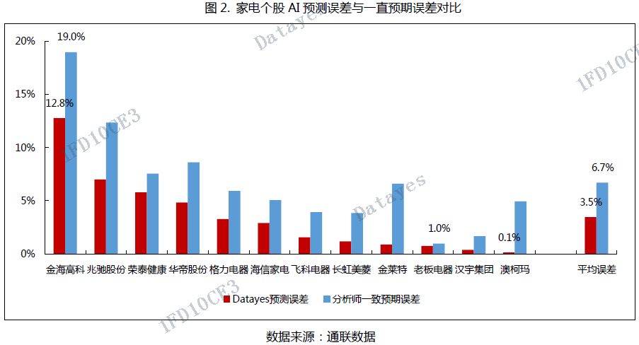 精准三肖预测，揭秘背后的科学逻辑与理性分析精准三肖三期内必中的内容,欲钱买傻里傻气的生肖