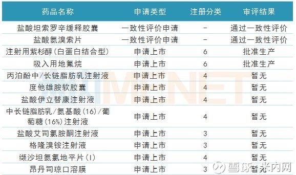 澳门资讯全览