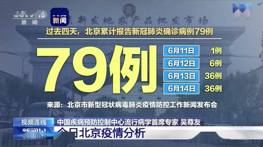 2048年新奥门，数字时代的彩票革新与未来展望2024年新奥门天天开彩免费查询