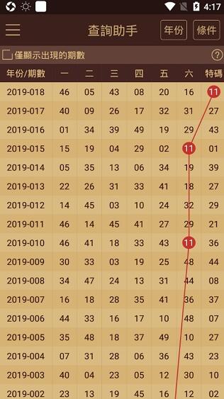 2048年新澳门王中王的神秘面纱，揭秘与展望2024年新澳门王中王资料,重点全面解