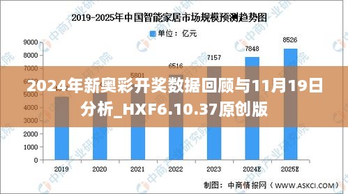 2046数字世界