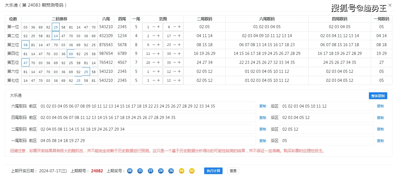 澳门一肖必中，揭秘精准预测的背后与理性投注的重要性澳门一肖一码必中一码347期