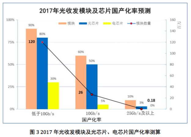 澳门开奖结果2035，透视未来与传统的交融今晚奥门开奖结果2023澳门