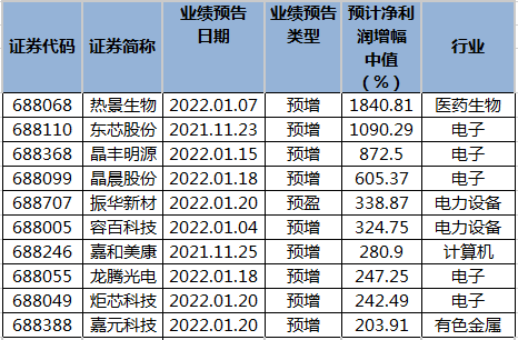 澳门三肖精准预测，揭秘10%的胜算之道澳门三肖三码精准100%春夏秋冬