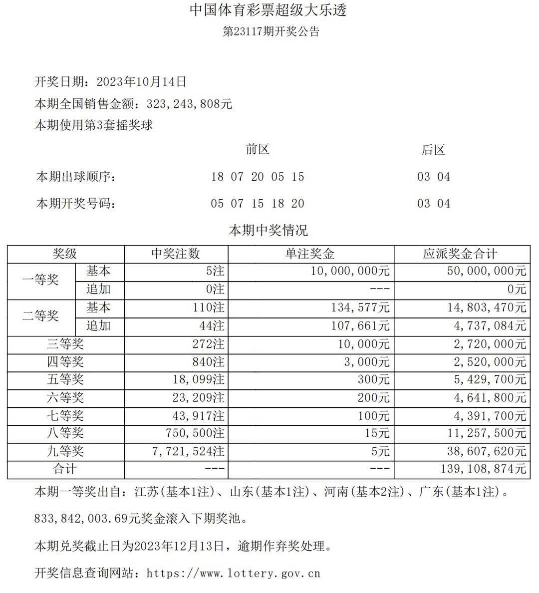 2043年新澳开奖结果，数字背后的故事与未来展望2024新澳开奖结果开奖记录是什么