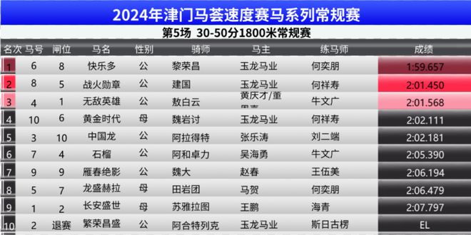 揭秘马会传真资料网站论坛，赛马的智慧与信息的交汇马会传真资料有准吗