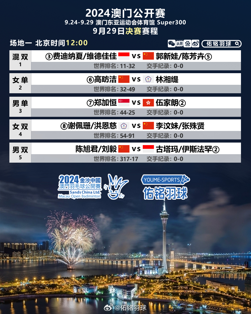 2049年澳门，解锁未来之匙的金锁探索2024年澳门大全免费金锁匙665