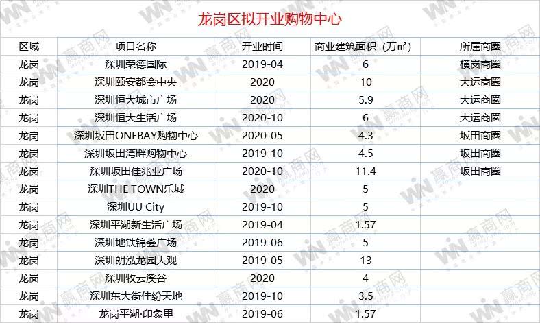 2046年新奥特开奖记录查询表，透视未来彩票的神秘面纱2024年新奥特开奖记录查询表图片