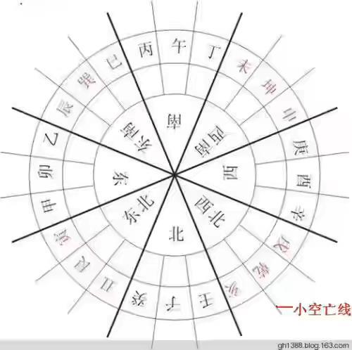 2043年长期守号最佳5注，理性投注，智慧选号的艺术2024长期守号最佳5注推荐