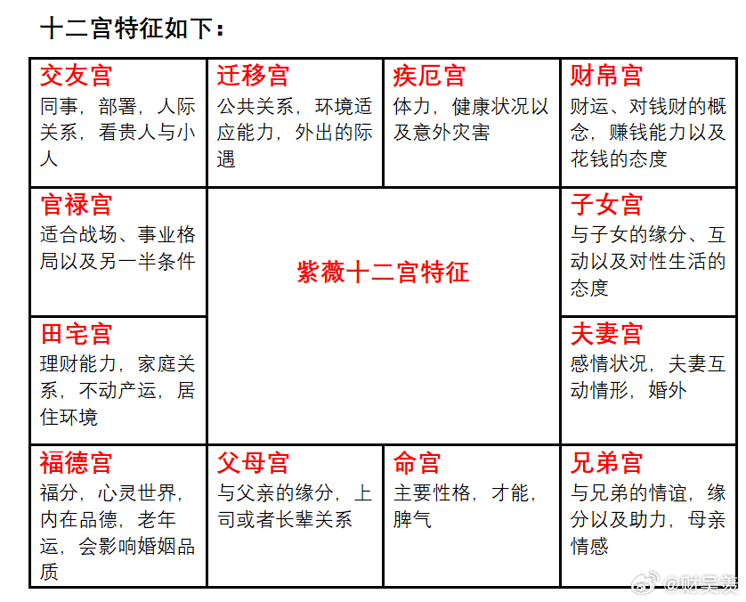 管家婆一码预测，四柱神算与现代生活的奇妙融合