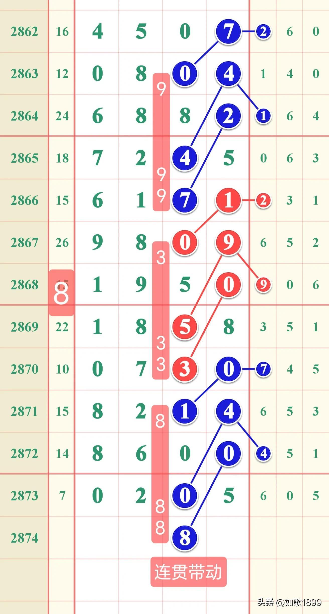 探索香港免费开奖2023，公益与娱乐的完美结合香港免费开奖记录查询官网