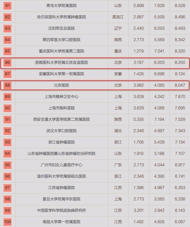 选码过程六盒宝典2021年最新版开奖结果