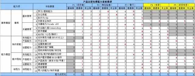 揭秘六台宝典内部资料，解锁成功投资的秘密武器