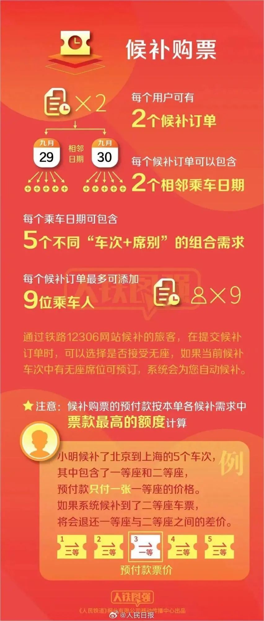2018年香港六合和彩开奖记录，近十五期回顾与解析（虚构文章）理性看待彩票，切勿沉迷其中！2022年香港6合和彩开奖记录近十五期最新结果