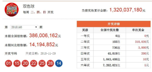 香港本港最快开奖结果直播