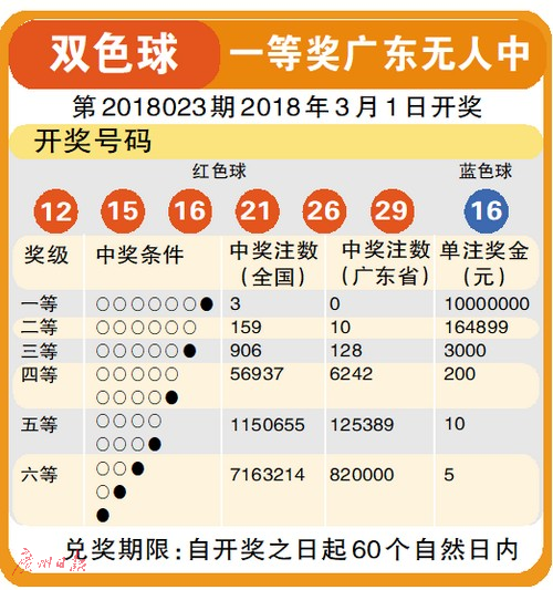 精准三肖预测，揭秘数字彩票的奥秘精准三肖三期内必中的内容是什么