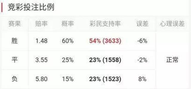 2018年今晚澳彩开奖结果，揭秘与反思2021 年今晚澳彩开奖结果是什么