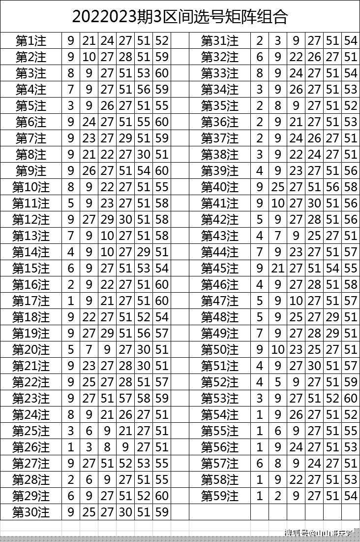 2019年今晚已开特马，一场数字与幸运的奇妙邃遇今晚特马开什么号2019年131期