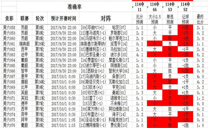 48KCCM澳彩资料图,揭秘澳门博采业背后的数据与趋势48kccm澳彩资料图库四不像软件亮点