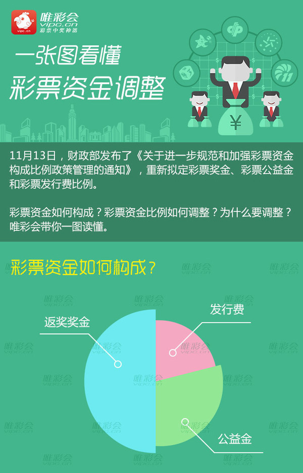 理性看待彩票游戏,享受生活而非依赖二四六945赢彩的幻想世界—一场关于幸运与现实的深度探讨二四六944赢彩一