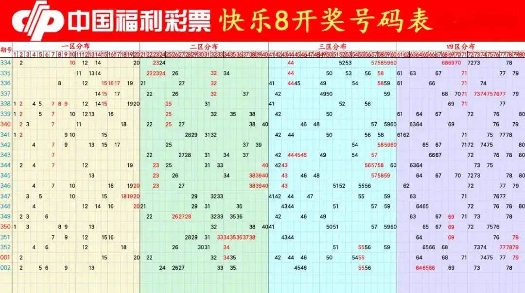揭秘香港今期开奖结果，一场数字与幸运的较量香港今期开奖结果是什么92期