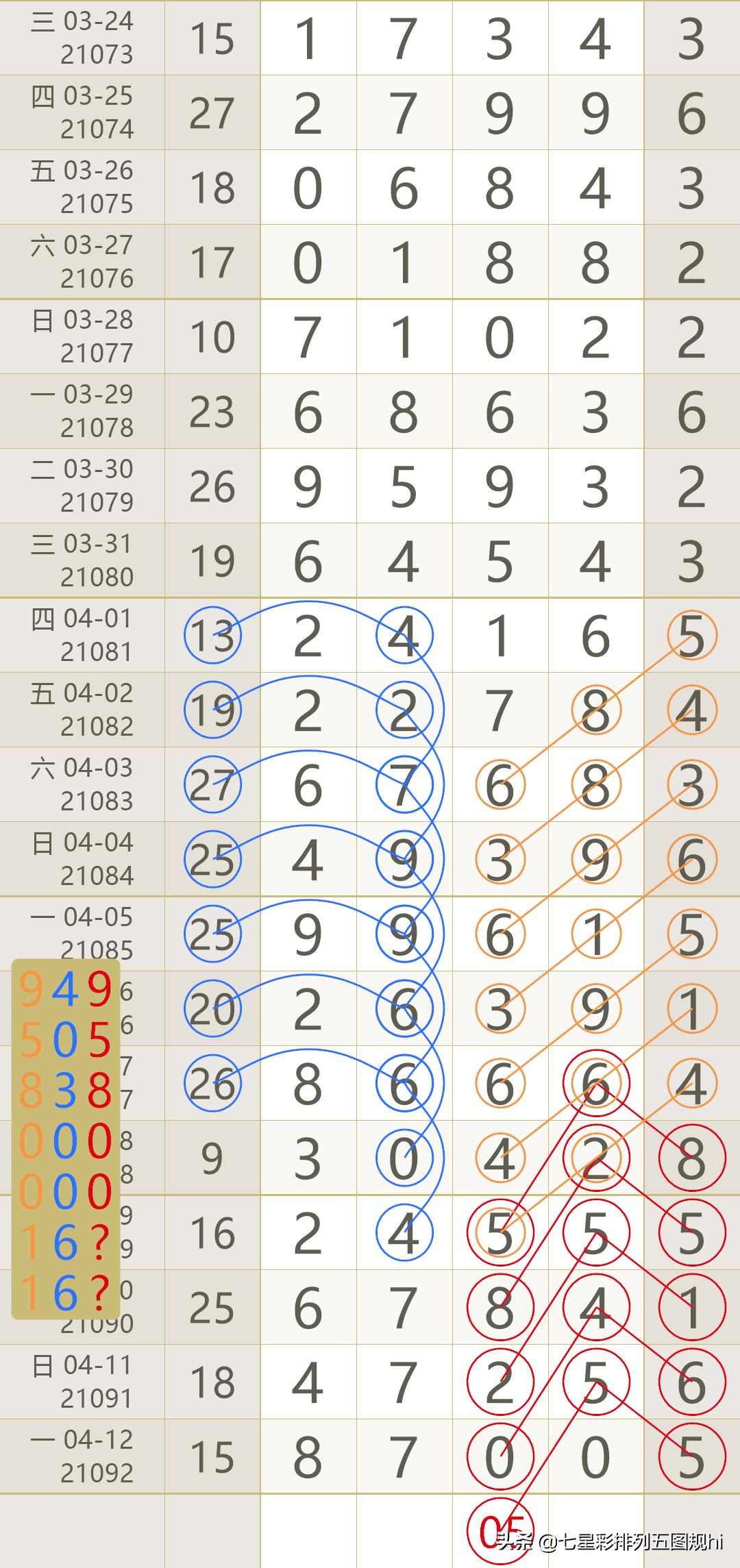 揭秘香港晚六开彩,一场数字与运气的较量香港晚六开彩开奖结果26期查询