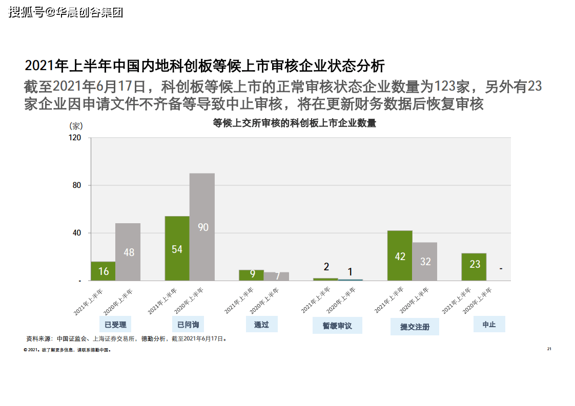 探索香港今期开奖结果号码的奥秘与影响香港今期开奖结果号码2022情况