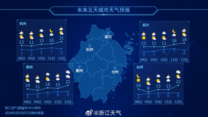 2043年新澳彩，86期开奖结果揭秘与未来展望澳彩142期开奖结果