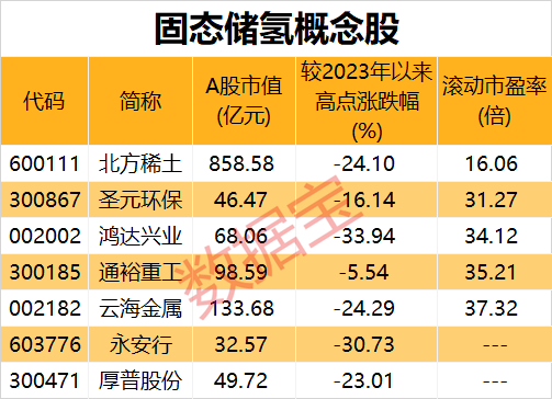澳门六开奖结果资料查询最新2035，揭秘未来彩票趋势与安全指南2025新澳门今期开奖结果查询直播