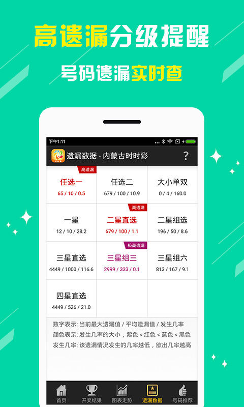 澳门新开奖记录查询表，揭秘最新玩法与趋势新澳门最新开奖记录查询表格