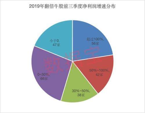 江西十一选五,揭秘走势图背后的一定牛策略江西十一选五基本走势图表电视版