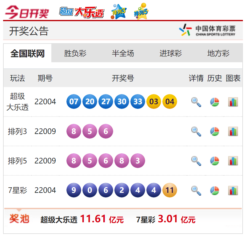 天下彩（94cc）资料，理性看待彩票与娱乐天下彩(9944cc)天下彩图文资讯更多赢彩m.cnta