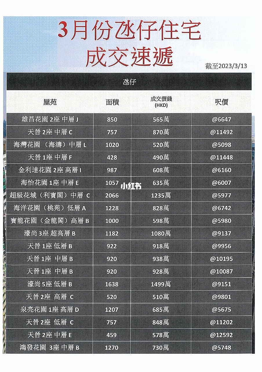 澳门历史开奖记录,探索新澳门的幸运轨迹新澳门历史开奖记录查询表