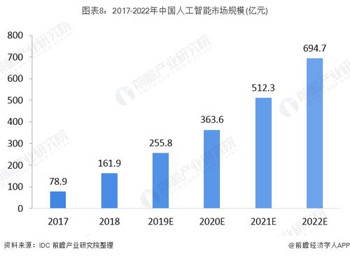 2046新澳天天开奖资料大全,揭秘数字背后的奥秘与趋势2024新澳天天开奖资料大全最新消息