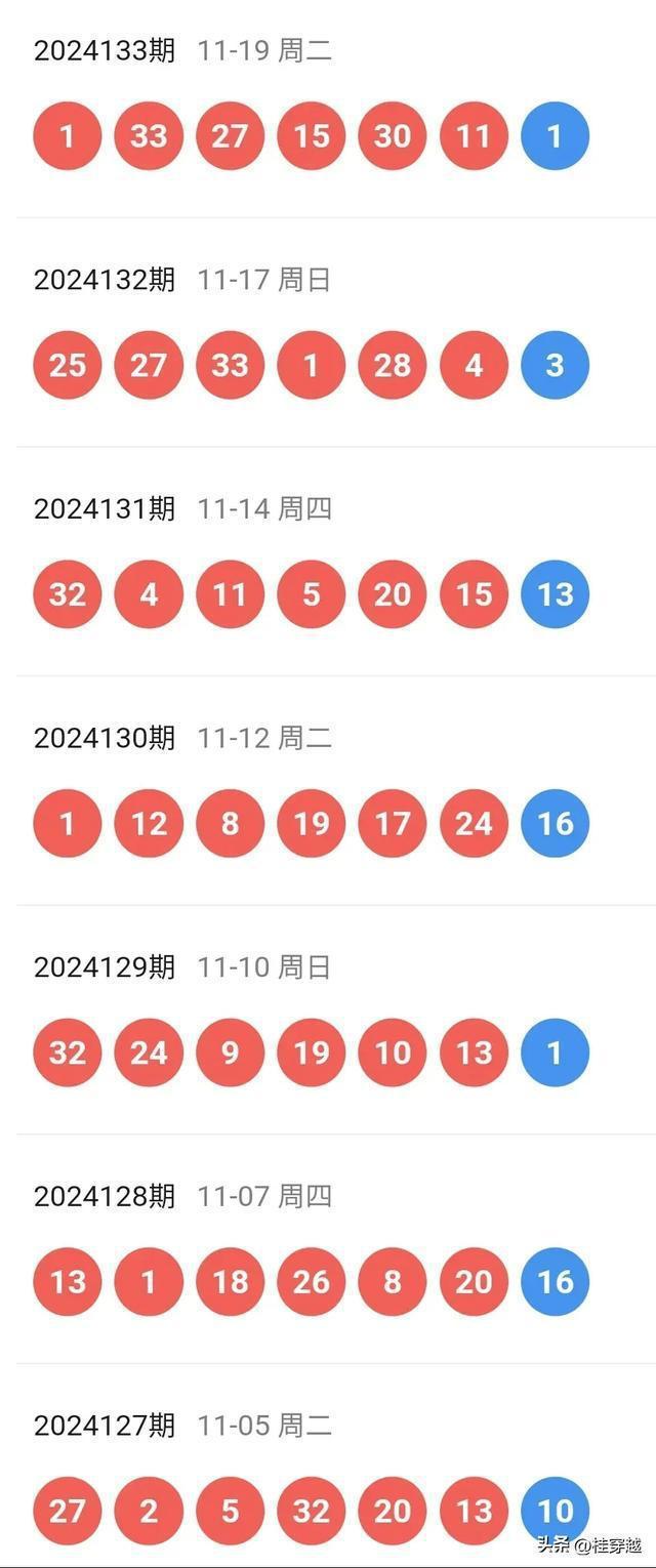澳门彩今日开奖查询，揭秘新澳门的幸运密码新澳门彩今天开什么查询2024