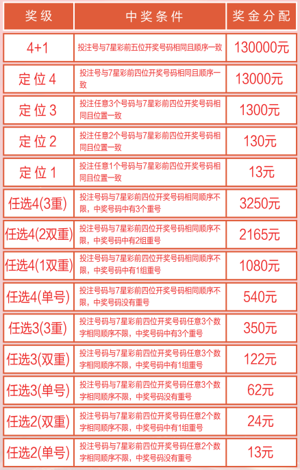 揭秘白小姐四肖精选期的真相,理性看待彩票预测与概率