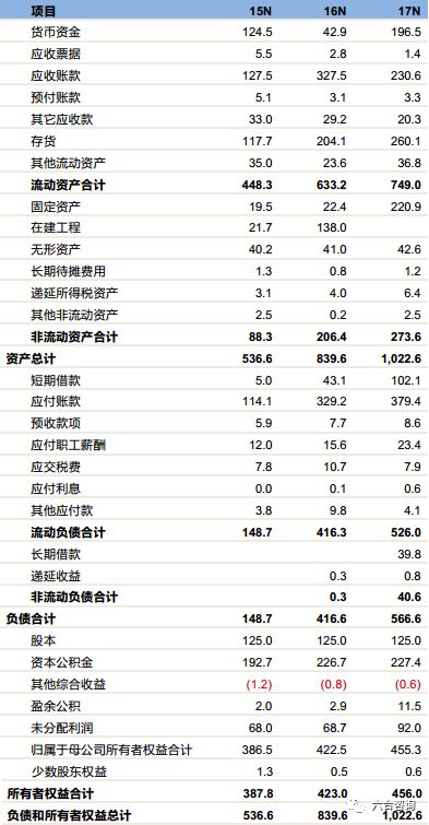 免费共享,香港资料的长期公开与价值探索香港资料免费长期公开2024年