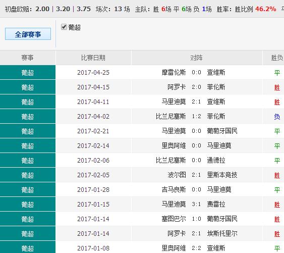 澳彩开奖查询,揭秘彩票背后的数字游戏与理性态度49629澳彩开奖查询三期必中