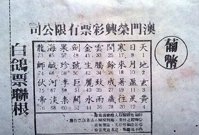 澳门六开奖结果资料查询最新2035,揭秘未来彩票趋势与安全指南2025年澳门历史记录