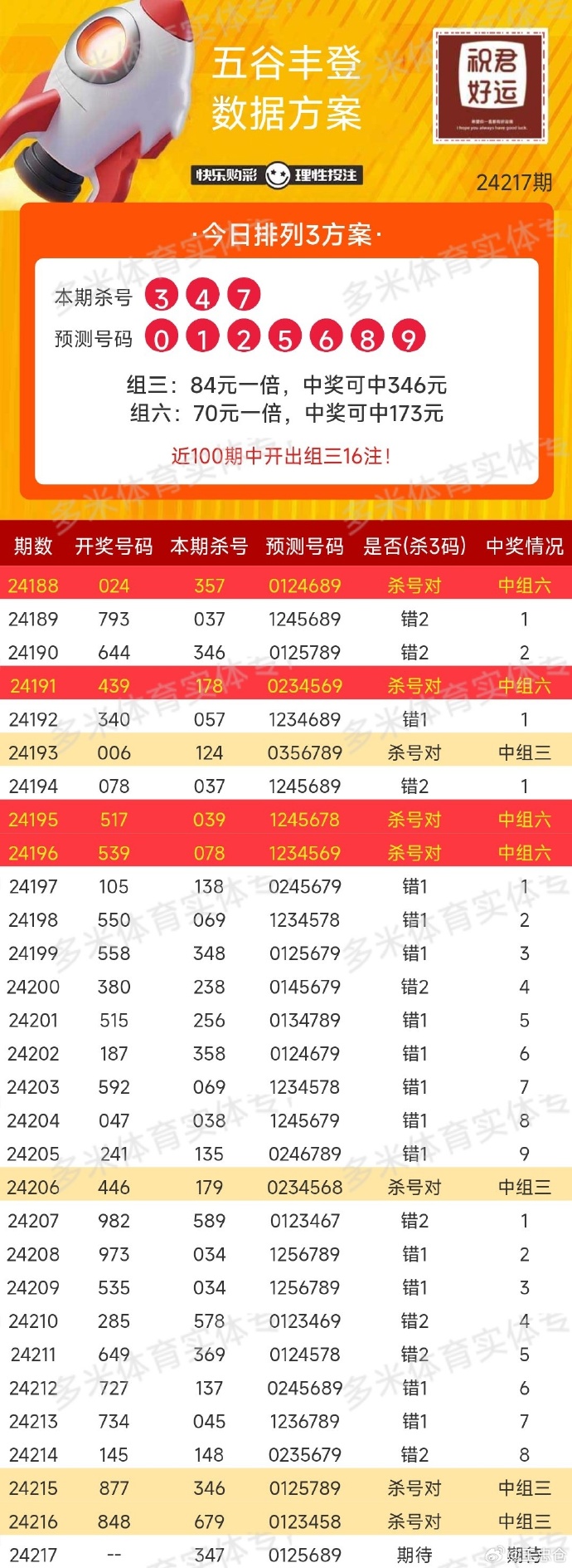 澳门彩8694.COM，探索数字背后的幸运与梦想之旅澳门彩开奖结果今晚开奖