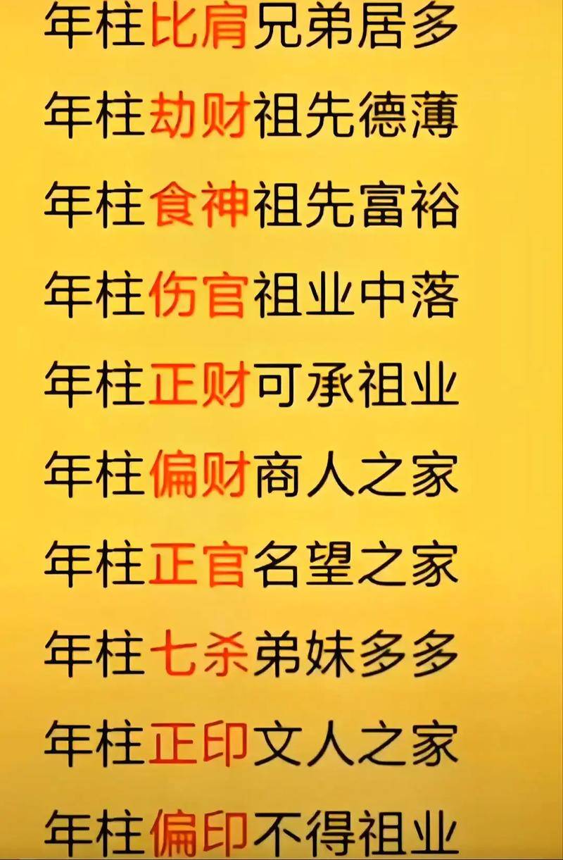 探索四柱预测图，揭秘古代智慧与现代生活的奇妙融合四柱预测图库自动更新