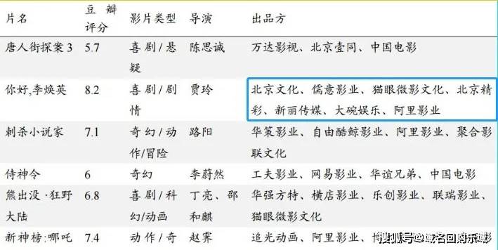今天香港开什么特马的背后，理性看待彩票与娱乐文化现象分析香港今天开什么码今天晚上